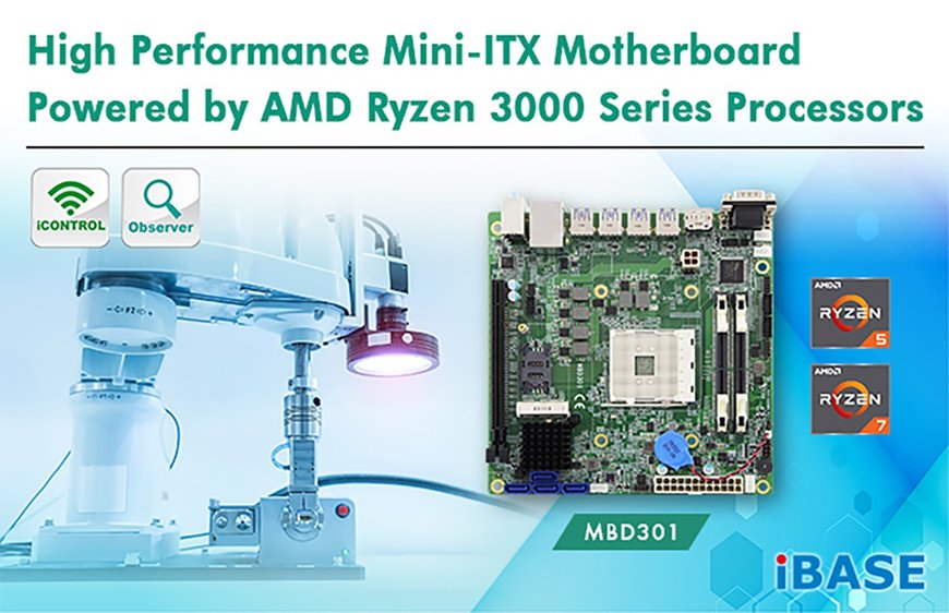 High Performance Mini-ITX Motherboard Powered by AMD Ryzen 3000 Series Processors
